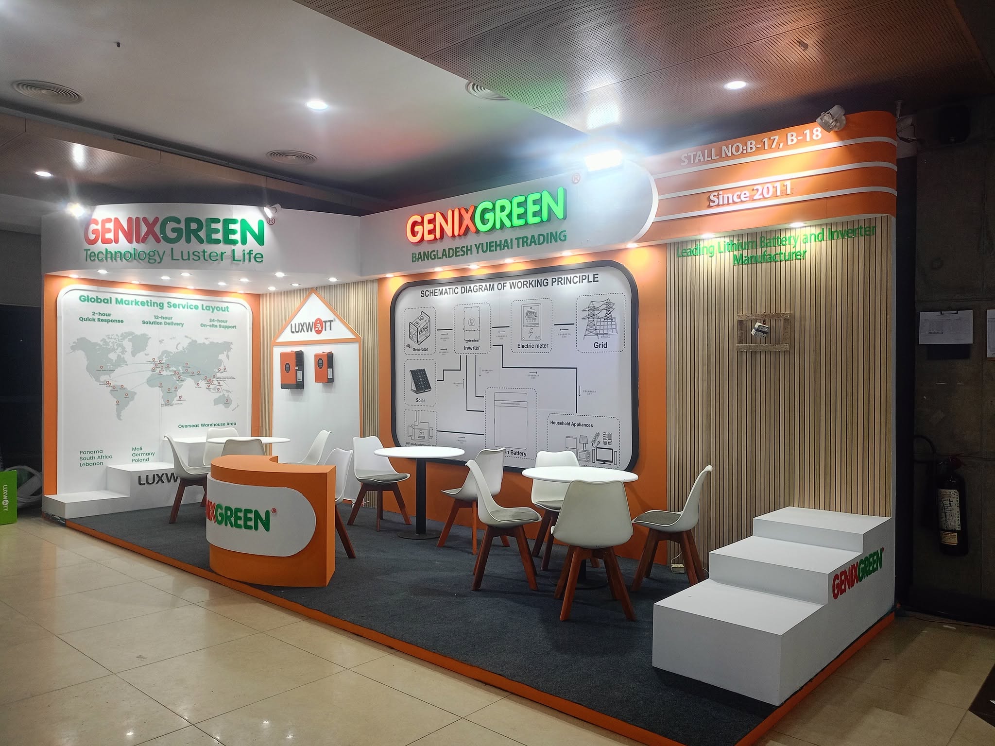 Genixgreen Stall exhibition stall